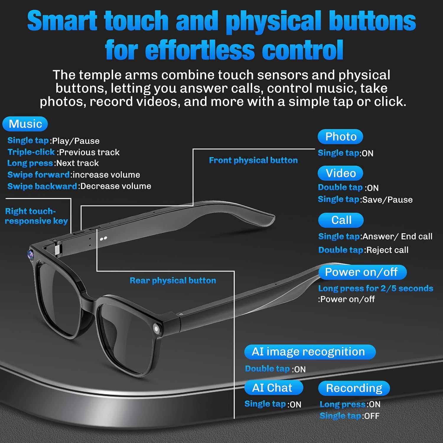 Plunthorn AI Smart Glasses with Camera, 4K HD Video & Photo Capture, Real-Time Translation, Recording Glasses with AI Assistant, Open-Ear Audio, Object Recognition, Bluetooth, for Travel (Transparent Lens) - 图片 7