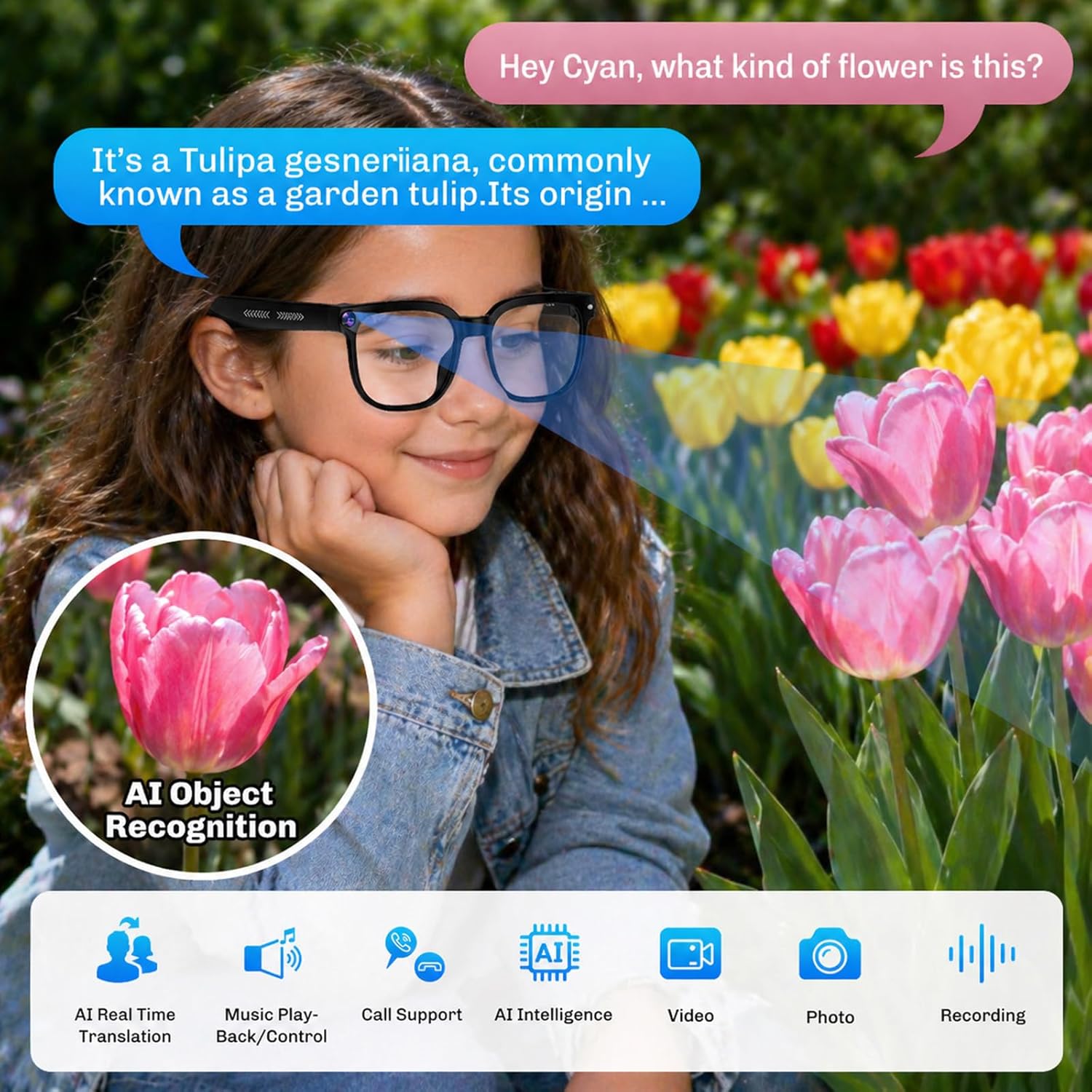 Plunthorn AI Smart Glasses with Camera, 4K HD Video & Photo Capture, Real-Time Translation, Recording Glasses with AI Assistant, Open-Ear Audio, Object Recognition, Bluetooth, for Travel (Transparent Lens) - 图片 5